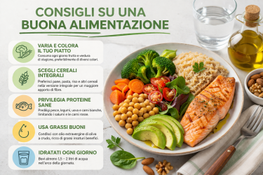 Consigli su una buona alimentazione
