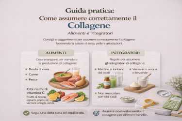 Guida pratica: come assumere correttamente il collagene (alimenti e integratori)