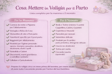 Valigia parto: cosa mettere per mamma e neonato