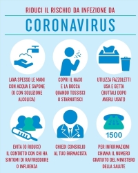 Coronavirus come difendersi