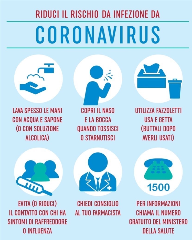  Coronavirus come difendersi